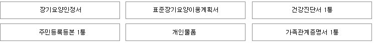입소준비물