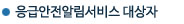 응급안전알림서비스 대상자